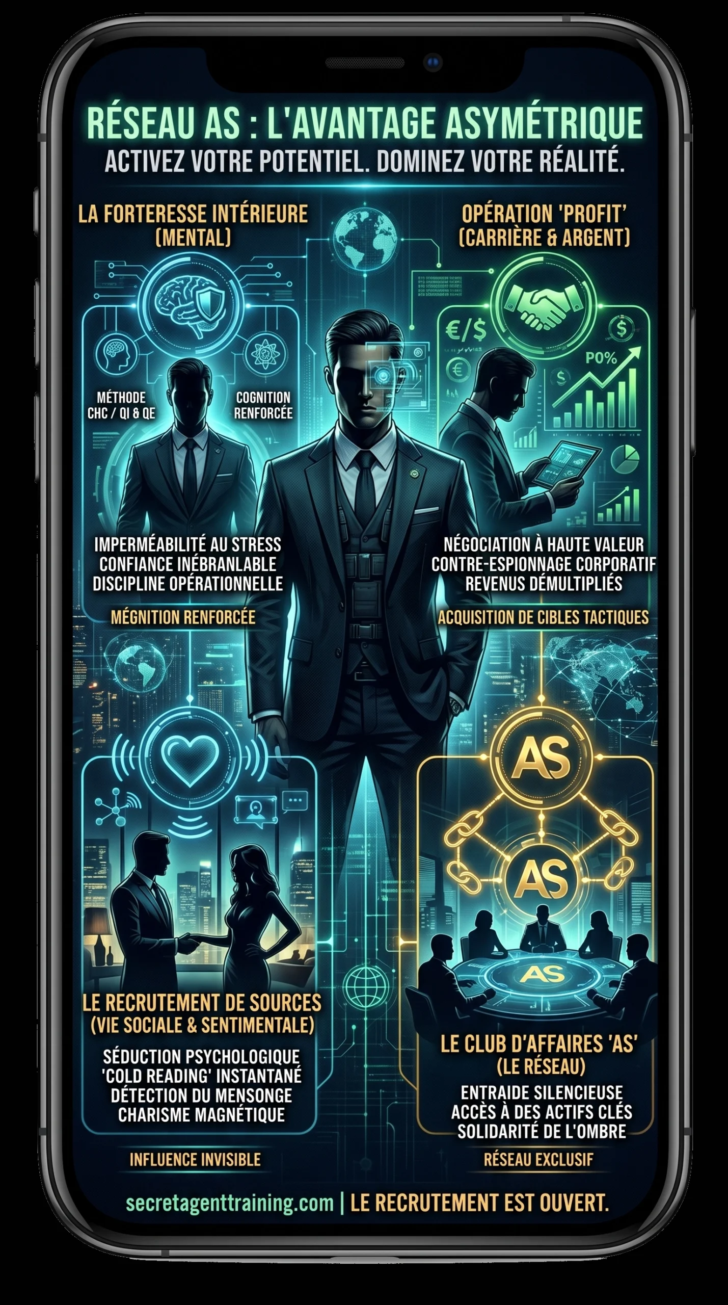 ReseauAS-AgentSecret-Training